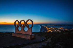 jakie dyscypliny są na igrzyskach olimpijskich